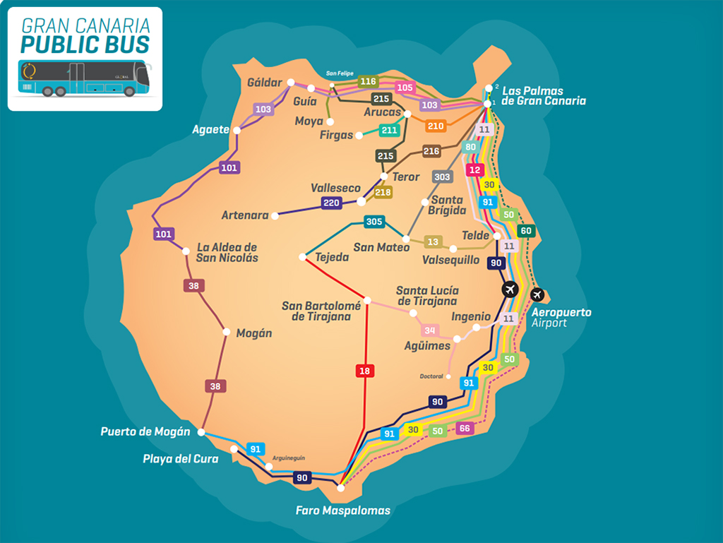 Sull'isola di Gran Canaria, gli autobus blu di Global operano nel trasporto suburbano, collegando La