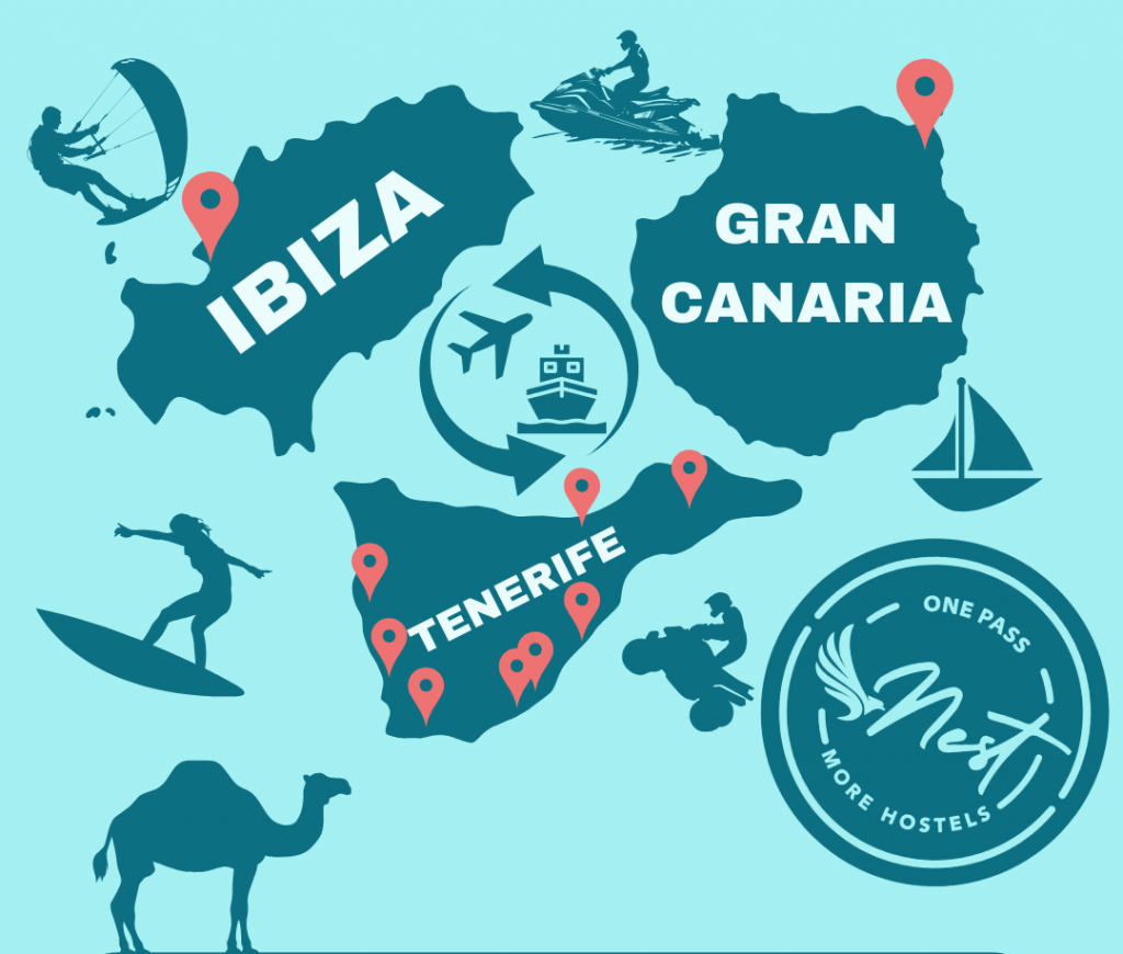 Nest Pass - Vai come il tuo Flow!