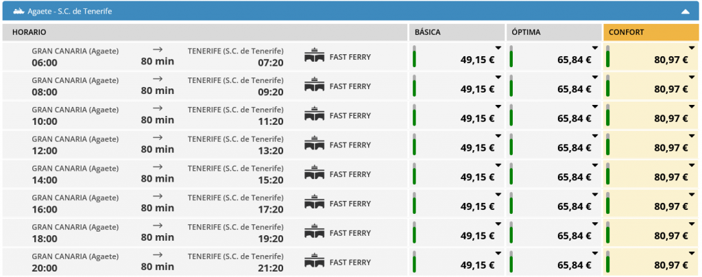 Mit der Fähre Fred Olsen von Agaete Gran Canaria nach Santa Cruz de Tenerife
