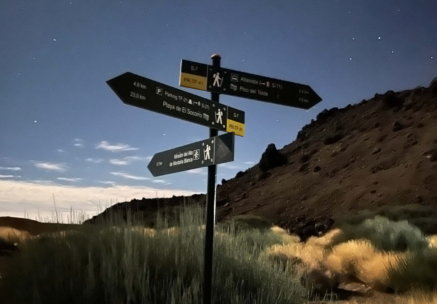 Excursions from Nests Hostels around Tenerife